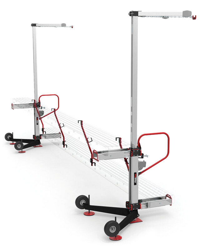 POWERPOLE