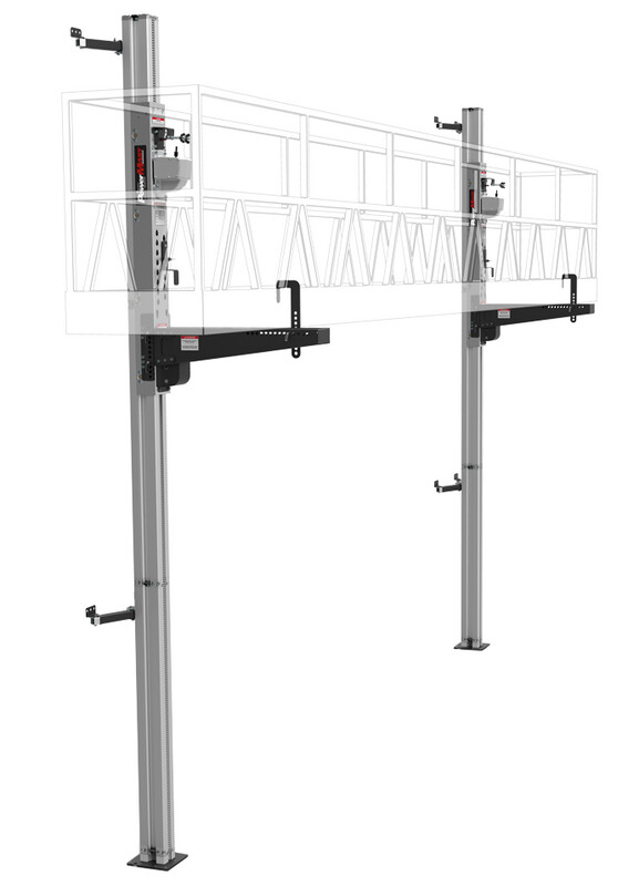 POWERMAST - TIED SYSTEM