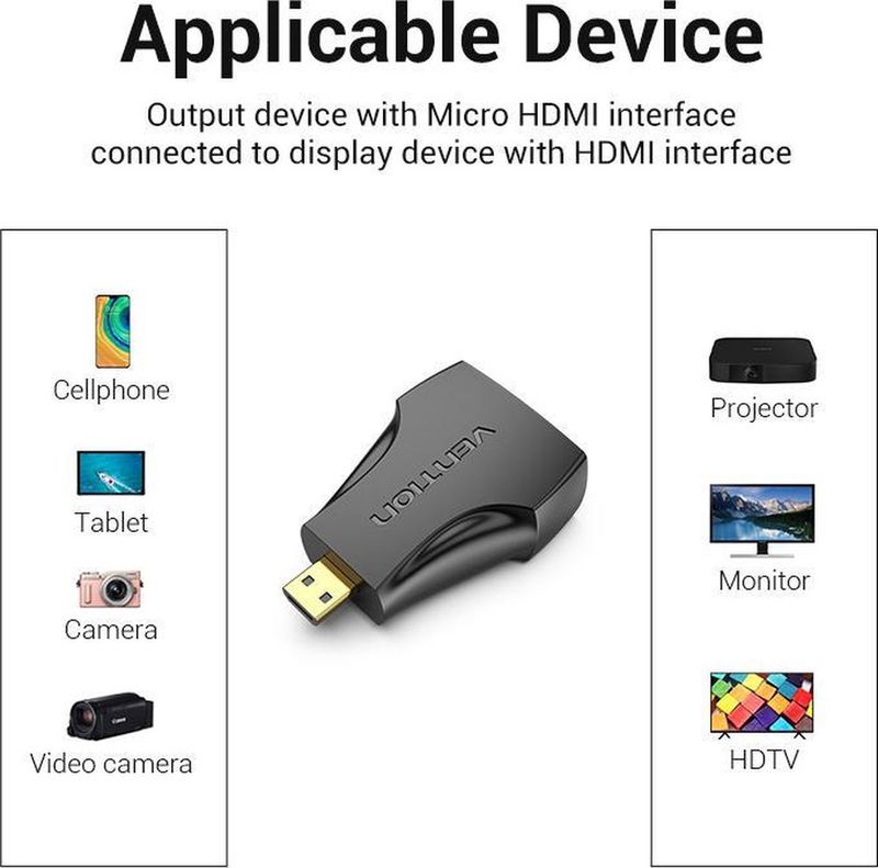 Vention Micro HDMI to HDMI Adapter - Full HD 1080P - Gold-Plated Connector