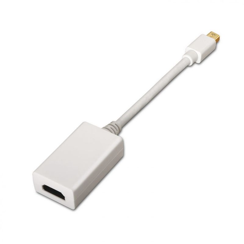 Aisens Mini DP to HDMI convertor .15cm