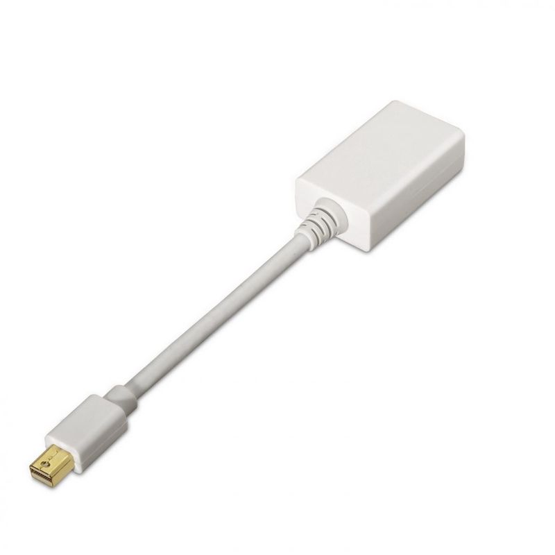 Aisens Mini DP to HDMI convertor .15cm
