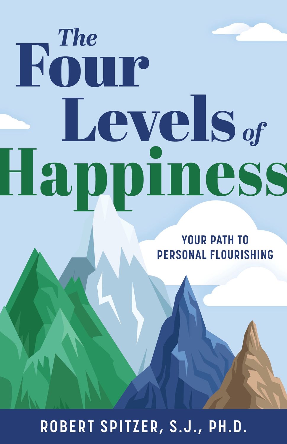 Four Levels of Happiness