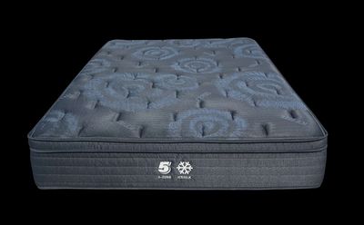 Americanstar- Midnight