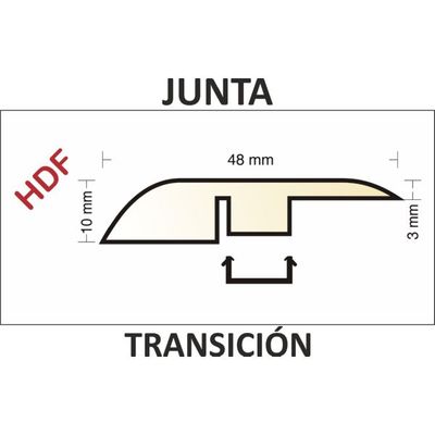 PLATINIUM C-BLA HOLIDAY JUNTA TRANSICION CUBA 40174 - WESTMISTER 4918 - RISTRETTO 40494 2,44M (TRA1