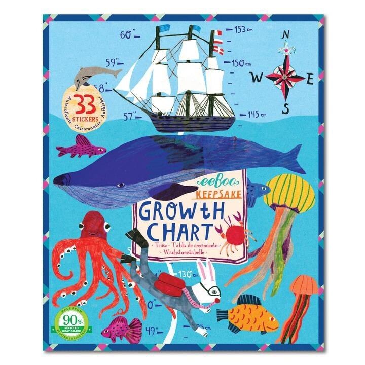 eeBoo growth chart- Blue Whale