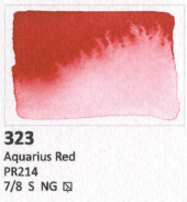 GODET AQUARIUS N 323