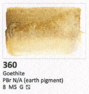 GODET AQUARIUS N 360