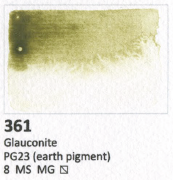 GODET AQUARIUS N 361
