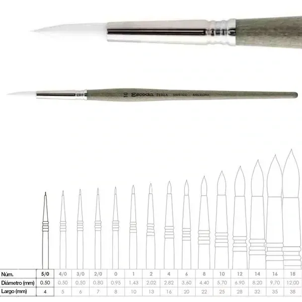 Pincel redondo toray blanco mango corto serie perla escoda 1