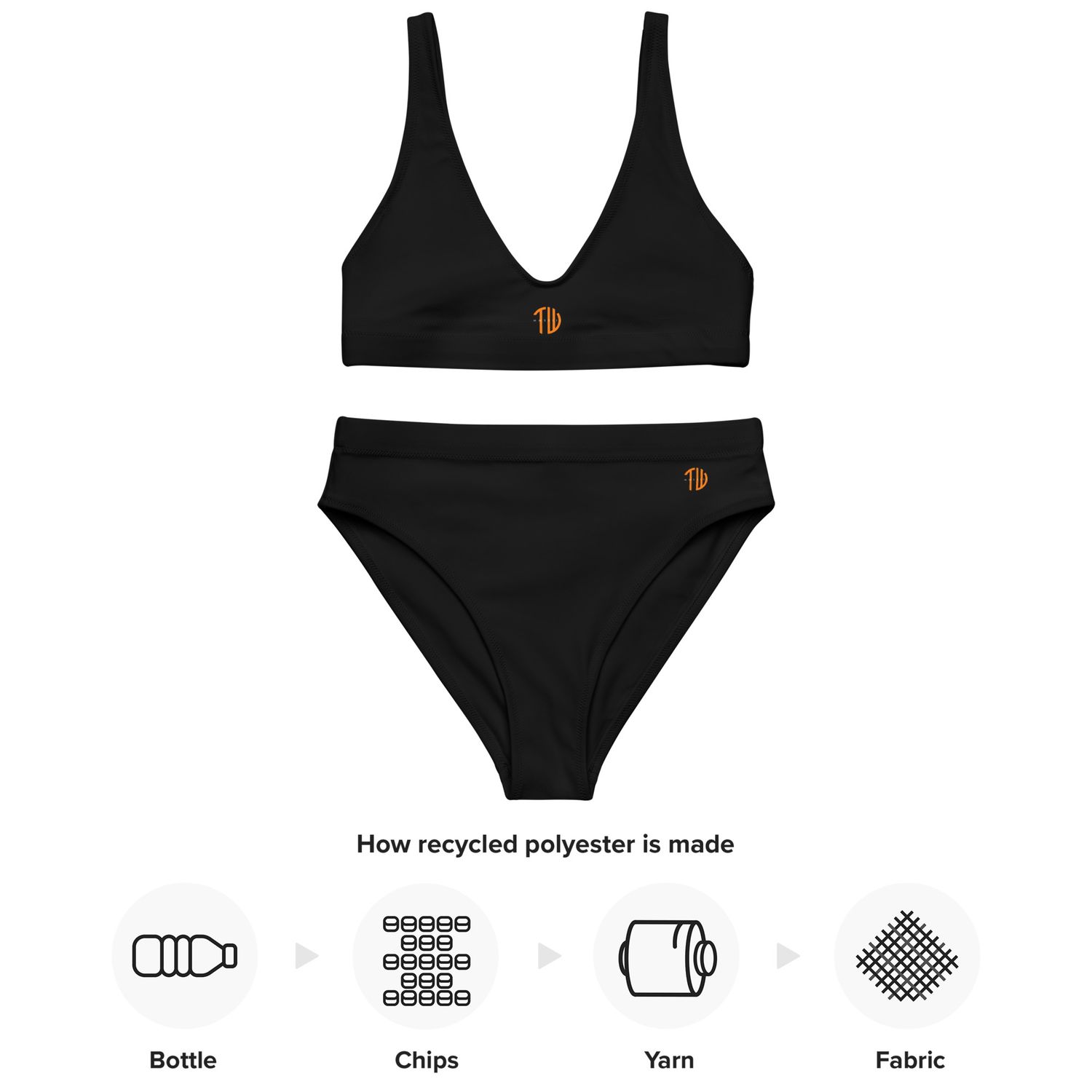 Recycelter High Waist Bikini