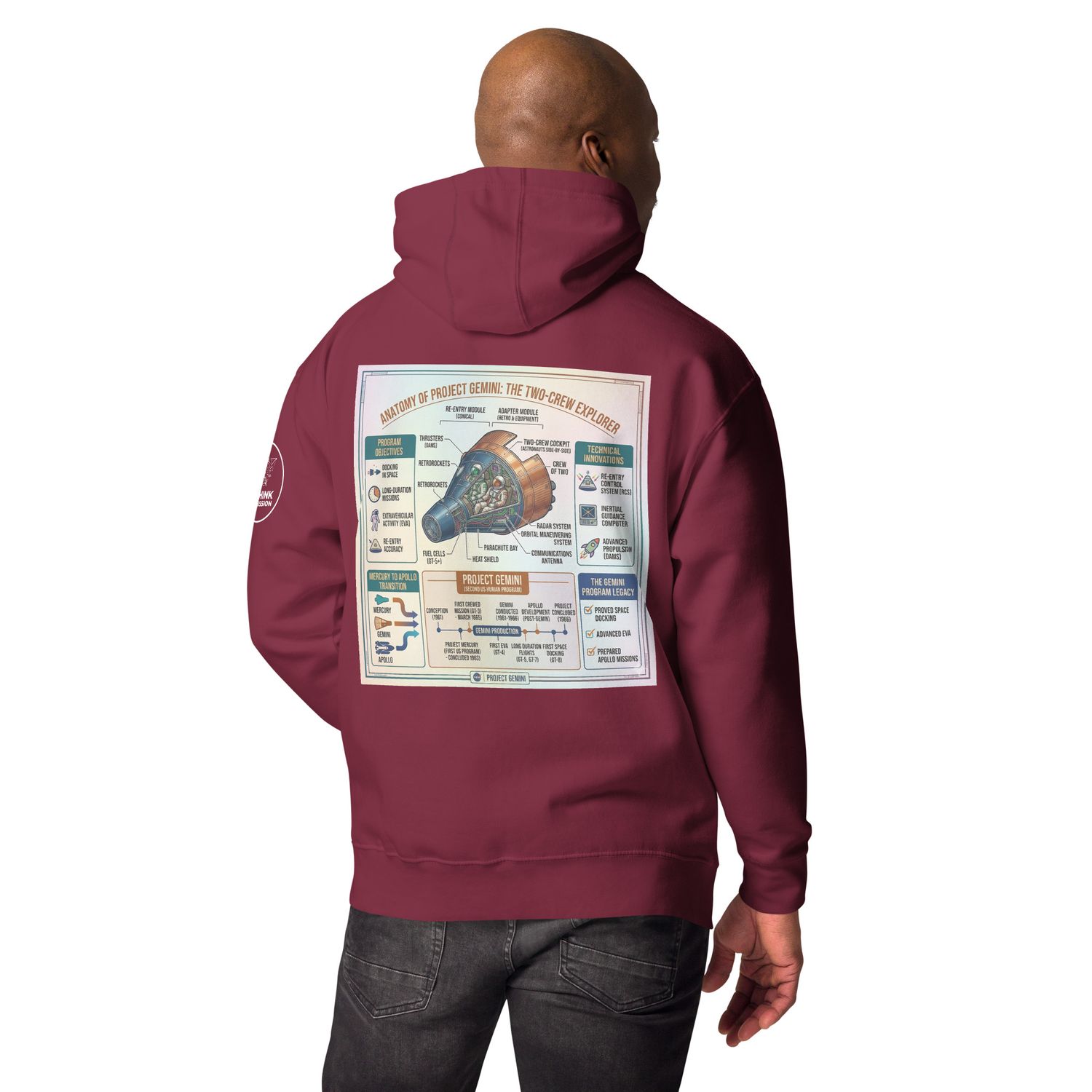 Gemini Rethink The Mission Hoodie