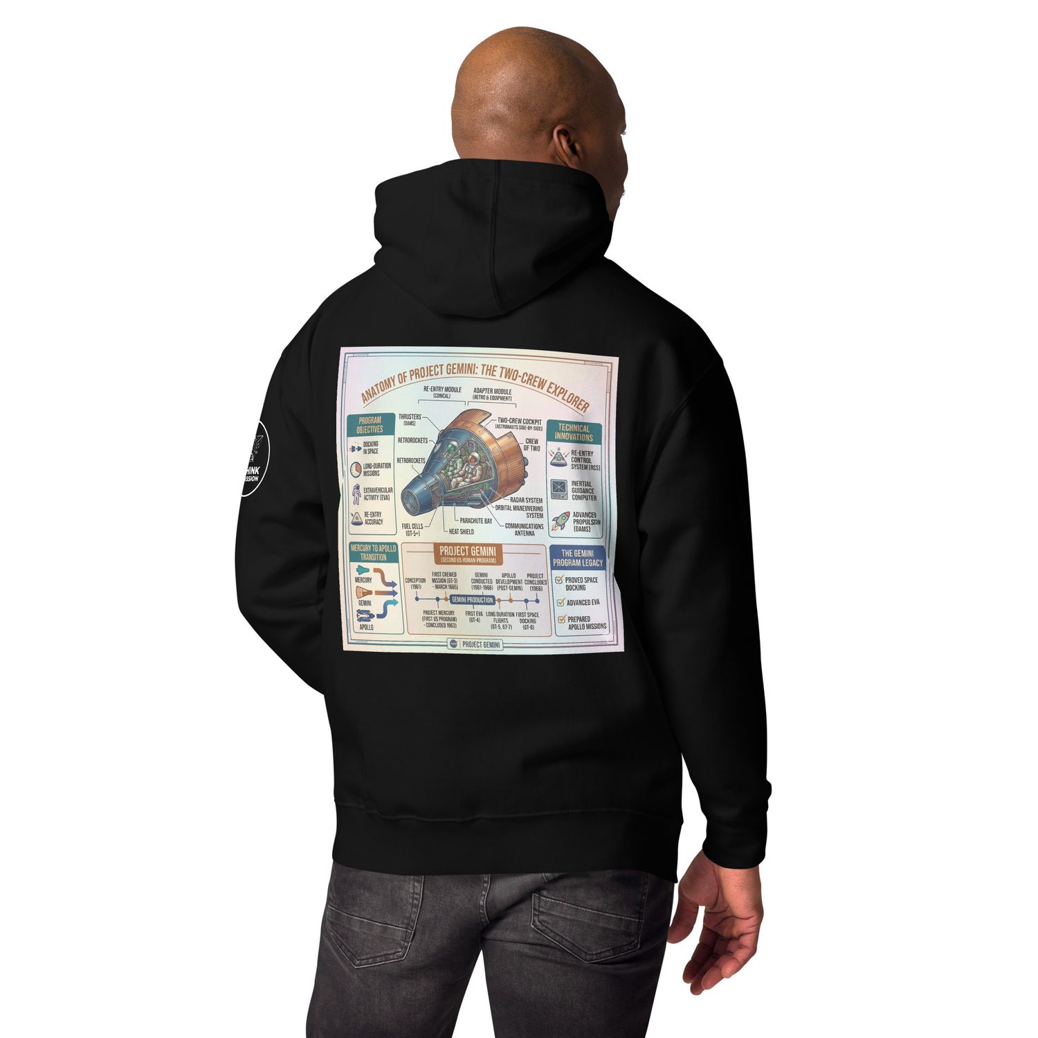 Gemini Rethink The Mission Hoodie