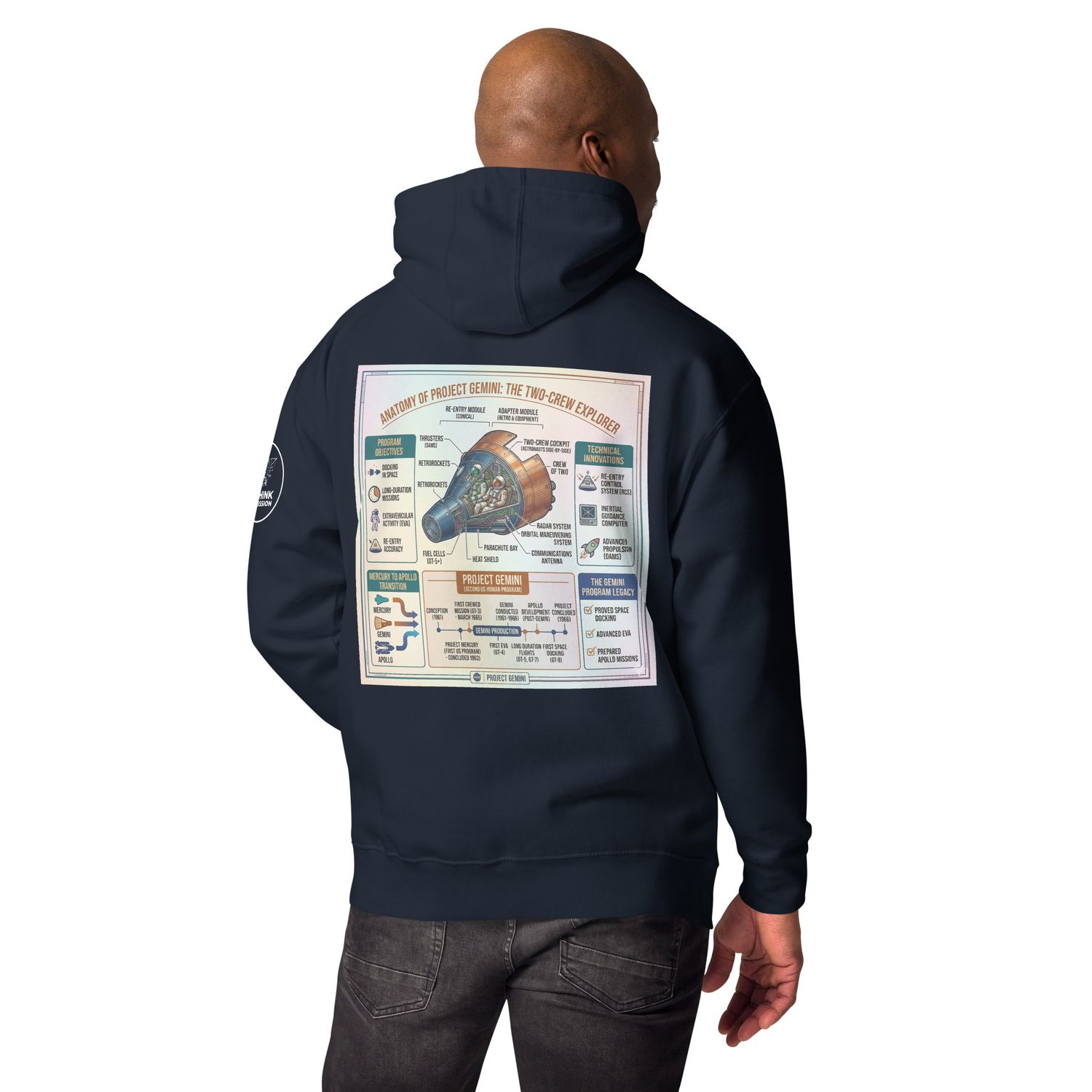 Gemini Rethink The Mission Hoodie