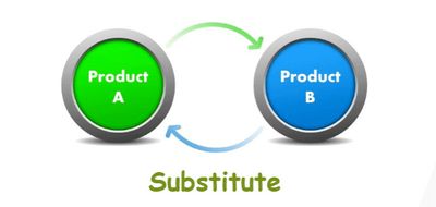 Substitute Dinner Side