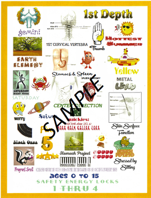 PDF - Set of Beautifully Created Depth Charts PDF - Set of Beautifully Created Depth Charts