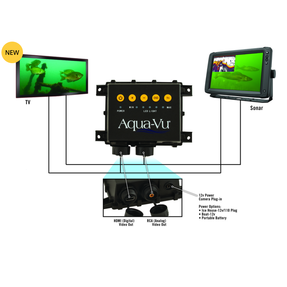 Multi-Vu Pro Gen 2 Gen 2