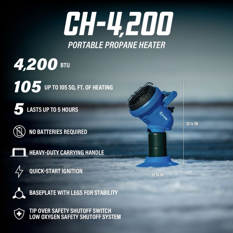 Clam Heater CH-4200 Canadian Version
