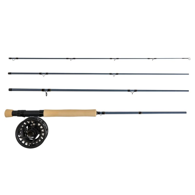 Fishing Gear Canada