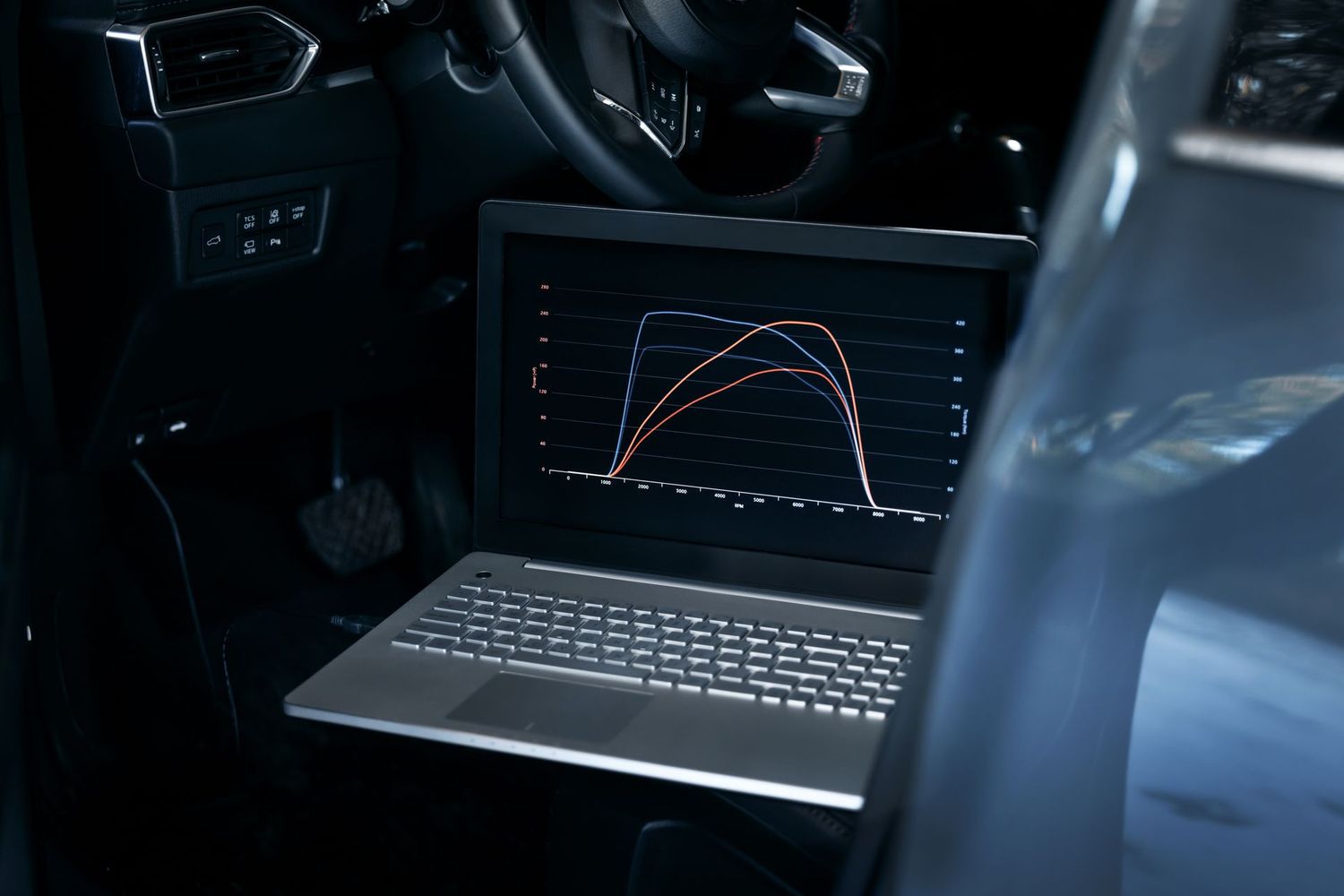 Off dyno remap + Gearbox tuning