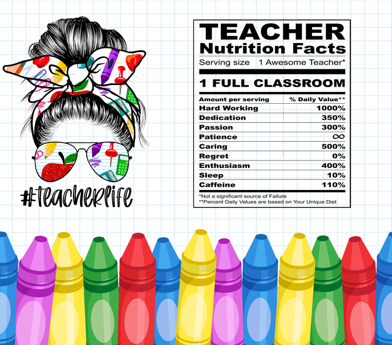 Teacher Nutrition Facts