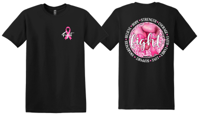 FIGHT - Breast Cancer
