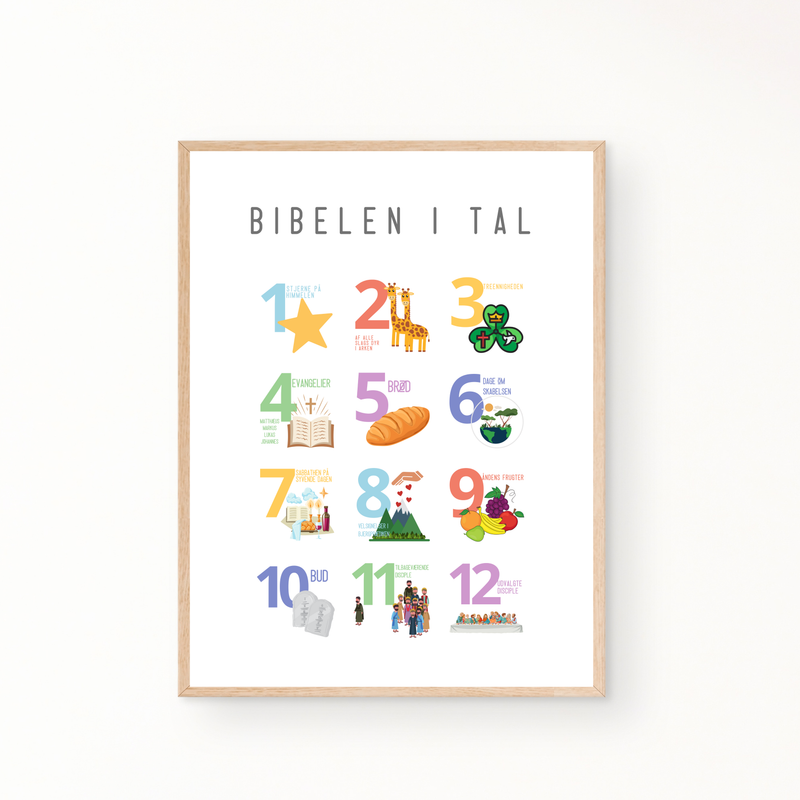 &quot;Bibelen i tal&quot; børneplakat