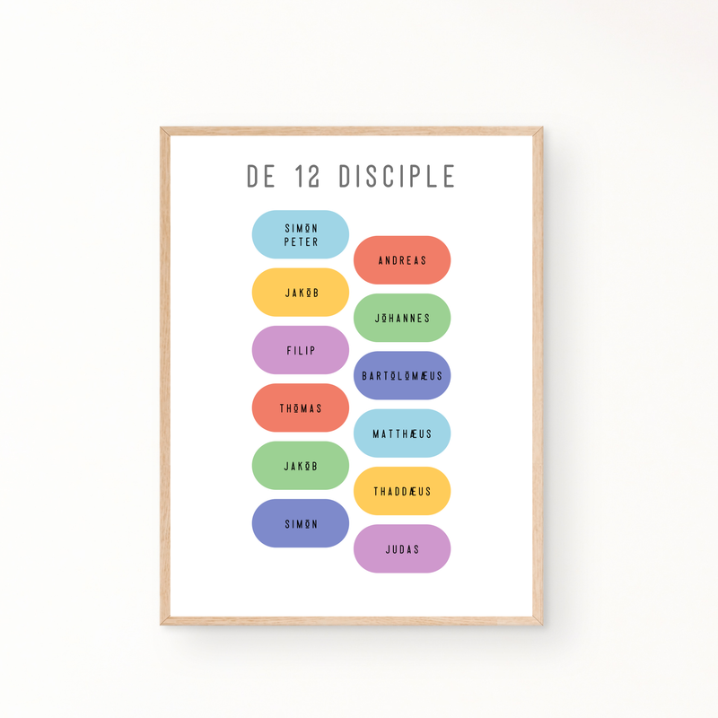 &quot;De 12 disciple&quot; børneplakat