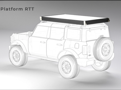 GFC Platform RTT