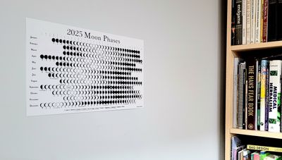 2025 Moon Phase Calendar