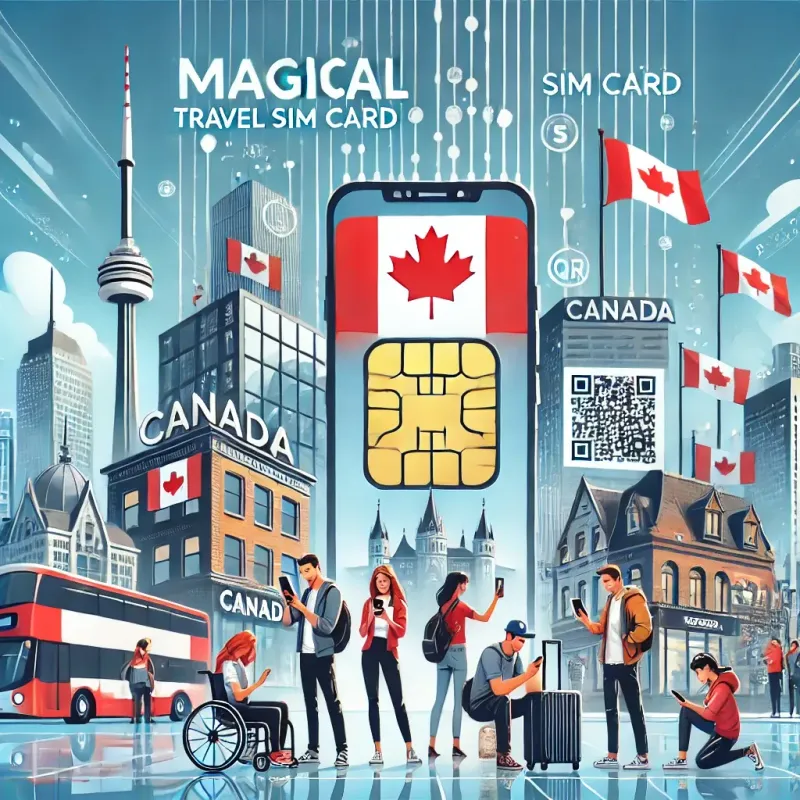 加拿大 Bell/ Telus 15天網路吃到飽不限速！