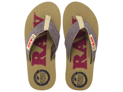 RAW Sandals, Size: 8