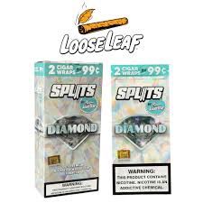 Loose Leaf Splits