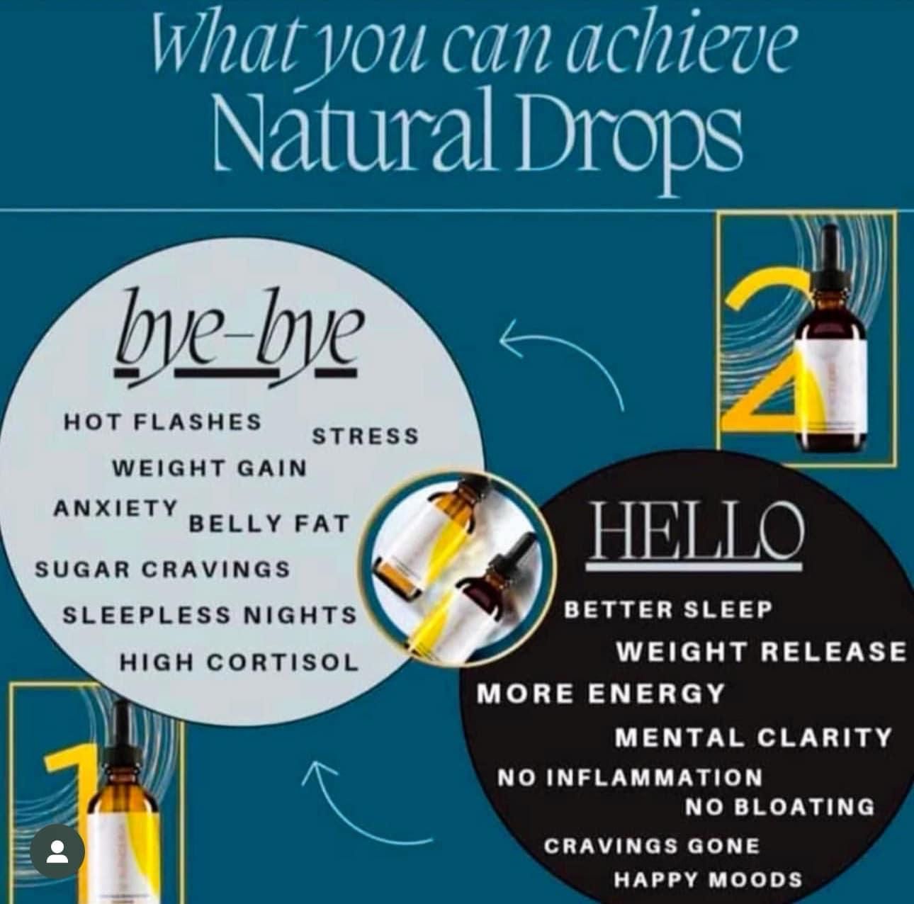 Skinny Drops/ Hormone Balancing Drops