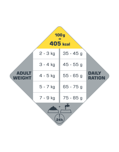Opti Life Cat Senior 2.5 kg