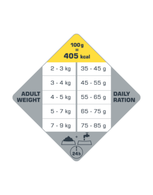 Opti Life Cat Senior 2.5 kg