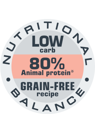 Opti Life Cat Sensitive 1 kg