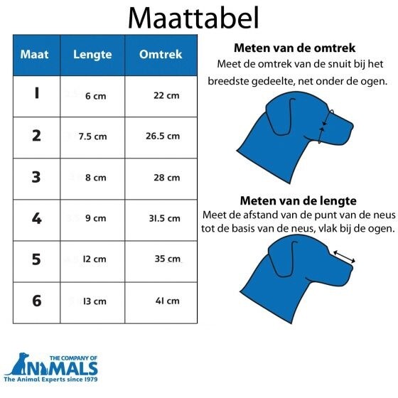 Muilkorf rubber Zwart Maat 1 9x4,5x13 cm