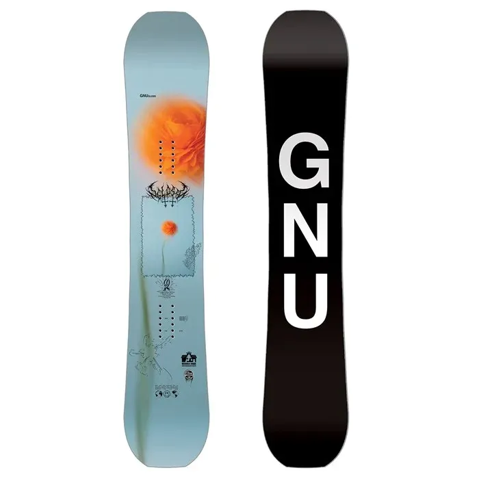 Gnu Gloss &#39;25