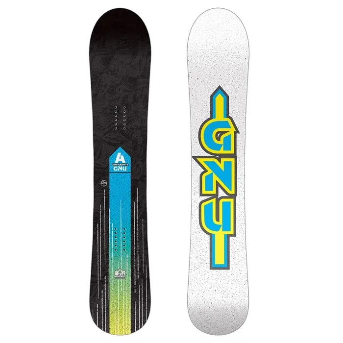 Gnu Antigravity &#39;25