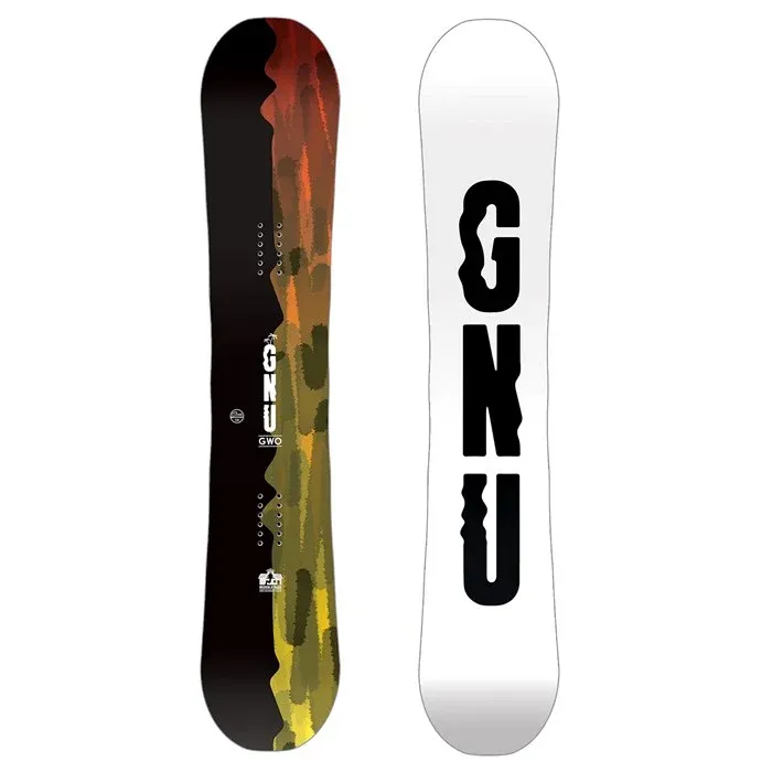 Gnu GWO &#39;25
