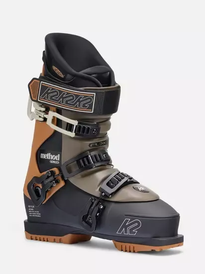 K2 METHOD GW &#39;25