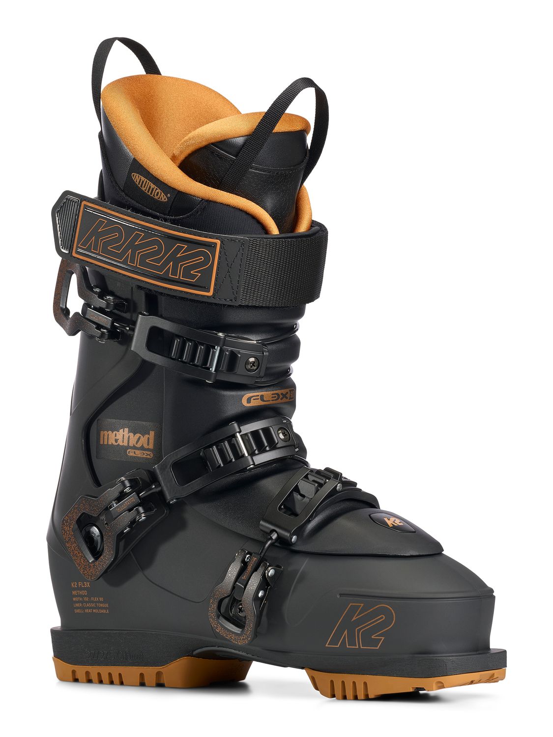 K2 METHOD GW &#39;26
