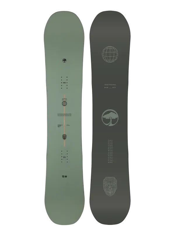 ARBOR FORMULA DECON &#39;26