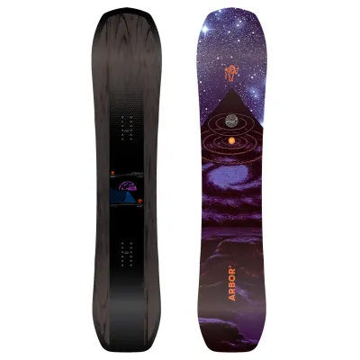 Snowboards