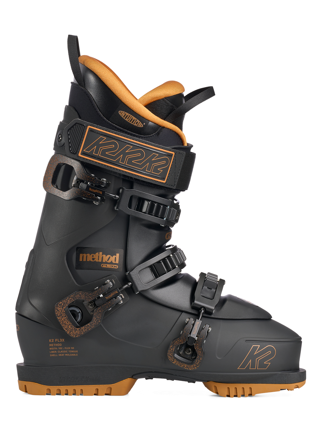 K2 METHOD GW '27