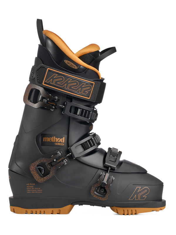 K2 METHOD GW '27