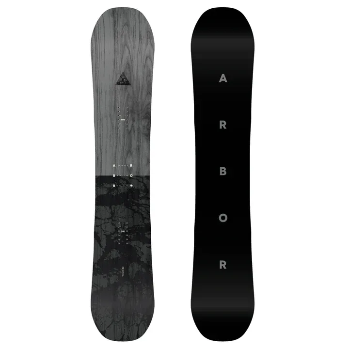 ARBOR FORMULA '27