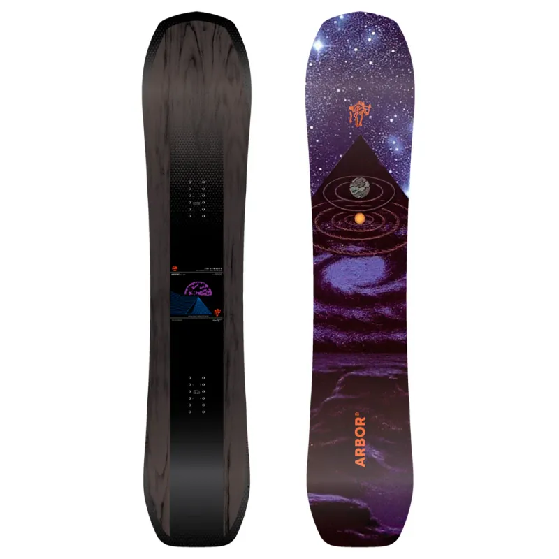 ARBOR ASTROWASTE '27