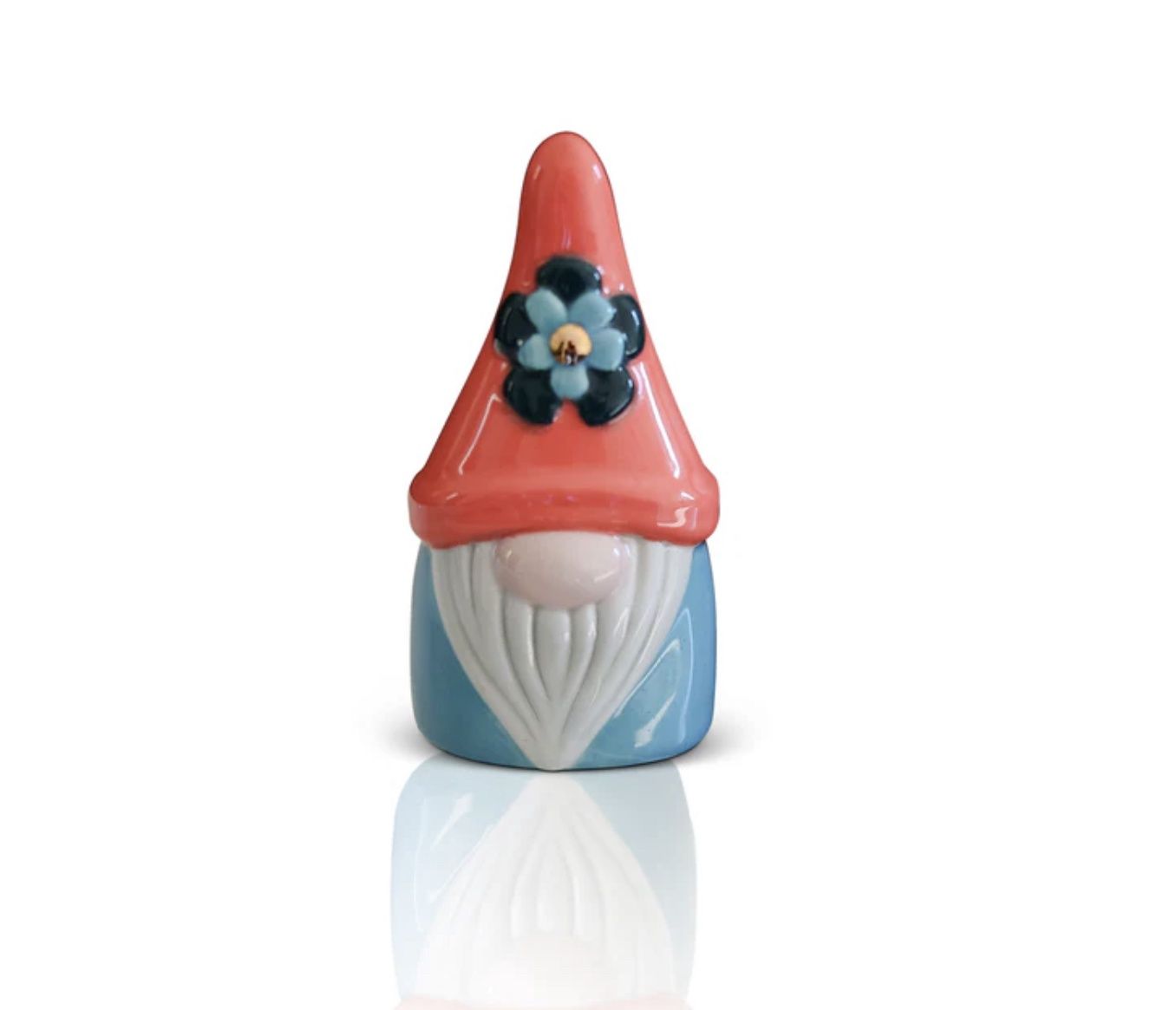 OH GNOME YOU DIDN&#39;T MINI