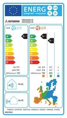 Mitsubishi Heavy Industries single-split set SRK25ZS-W 2,5 kW Wit inclusief infrarood bediening